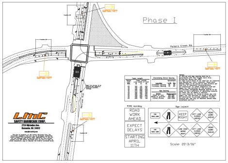 Traffic Control/MOT Plans